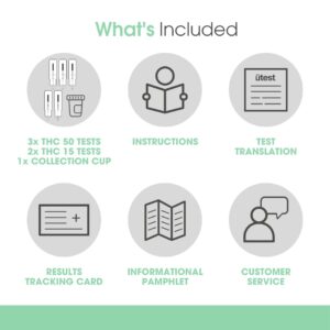 Utest (5-Test Strips + Cup) THC Home Tests for 50 ng/mL (3 Strips) and 15 ng/mL (2 Strips)