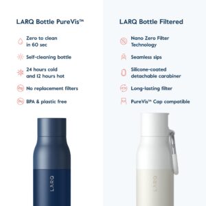 LARQ Bottle PureVis 25 oz - Self-Cleaning and Insulated Stainless Steel Water Bottle with UV Water Purifier and Award-winning Design | Reusable & Travel Friendly, 1-Year Warranty, Monaco Blue