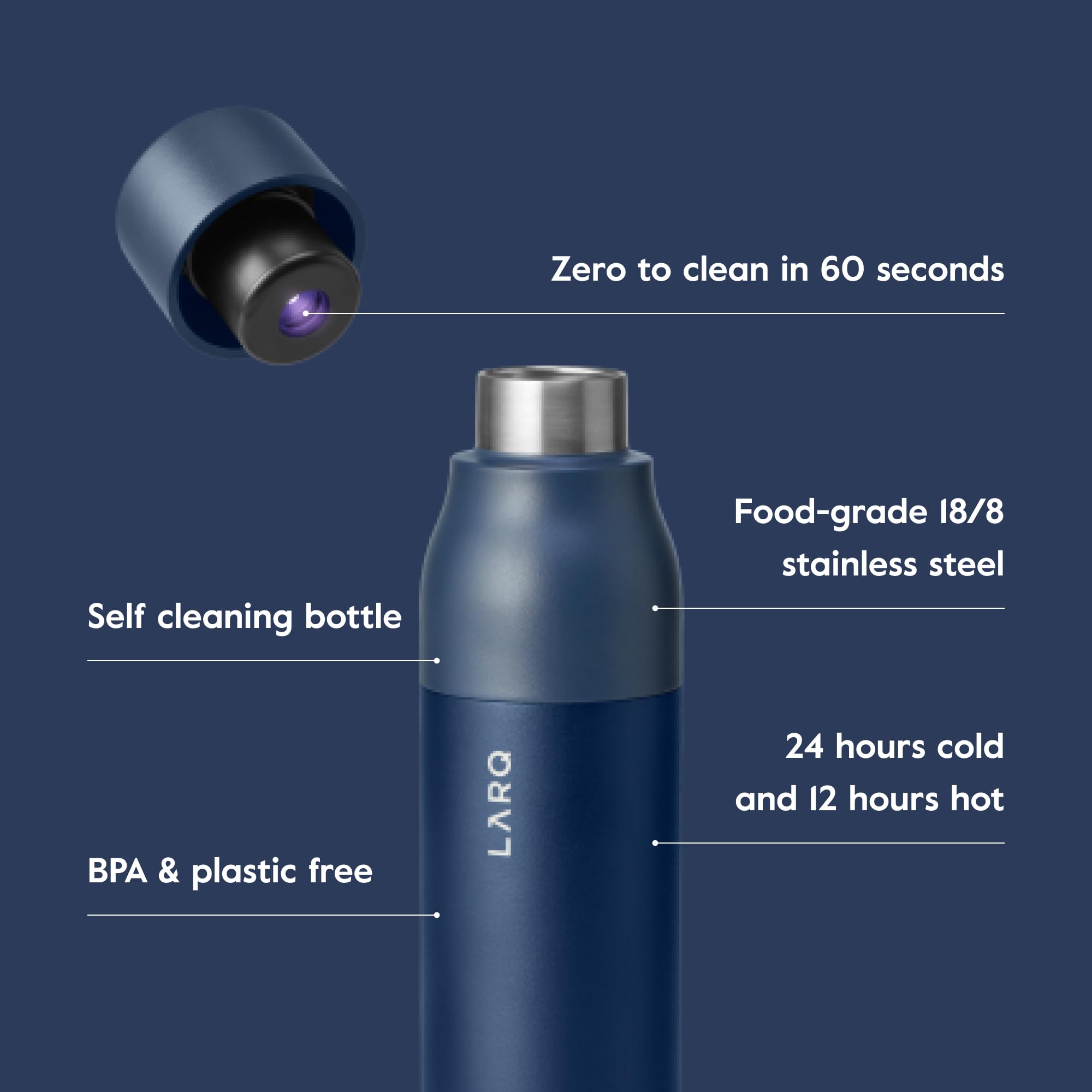 LARQ Bottle PureVis 25 oz - Self-Cleaning and Insulated Stainless Steel Water Bottle with UV Water Purifier and Award-winning Design | Reusable & Travel Friendly, 1-Year Warranty, Monaco Blue