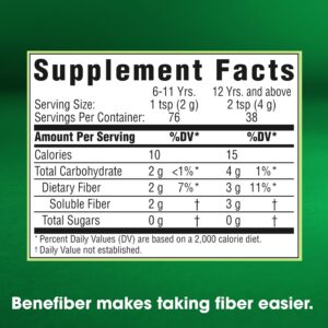 Benefiber Daily Prebiotic Fiber Supplement Powder for Digestive Health, Unflavored - 125 Servings (17.6 Ounces)