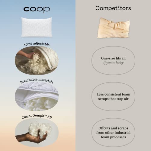 Coop Home Goods Original Adjustable Pillow, King Size Bed Pillows for Sleeping, Cross Cut Memory Foam Pillows - Medium Firm Back, Stomach and Side Sleeper Pillow, CertiPUR-US/GREENGUARD Gold