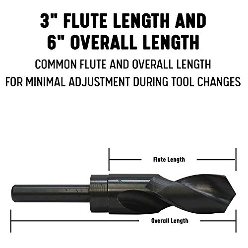 Drill America - DWDRSD1-1/2 1-1/2" Reduced Shank High Speed Steel Drill Bit with 1/2" Shank, DWDRSD Series