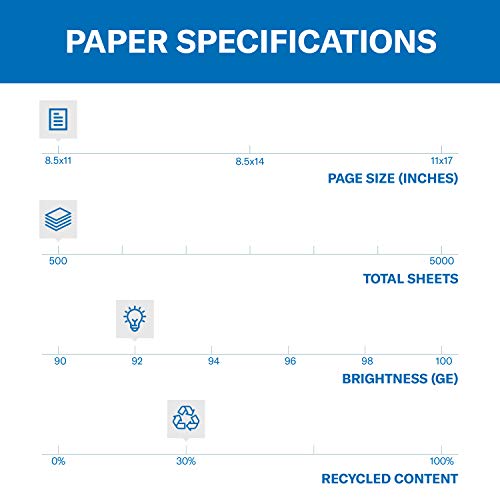 Hammermill Printer Paper, Great White 30% Recycled Paper, 8.5 x 11 - 92 Bright, Made in the USA, 086710 - 1 Ream (500 Sheets)