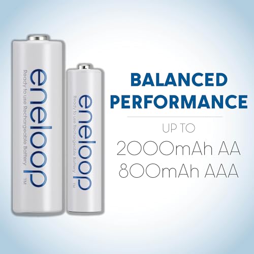 Eneloop Panasonic BK-4MCCA8BA AAA 2100 Cycle Ni-MH Pre-Charged Rechargeable Batteries, 8-Battery Pack