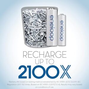 Eneloop Panasonic BK-4MCCA8BA AAA 2100 Cycle Ni-MH Pre-Charged Rechargeable Batteries, 8-Battery Pack