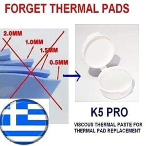 K5 PRO Viscous Thermal Paste for Thermal pad Replacement 60g 3X20g Pack (iPhone, Apple iMac, Sony PS4 & PS3, Xbox, Acer Aspire etc)