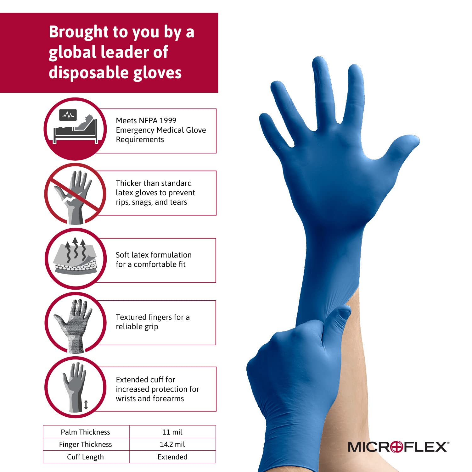 Microflex SafeGrip SG-375 Extra Thick Disposable Latex Gloves for Life Sciences, Automotive w/Textured Fingertips - Medium Blue (Box of 50)