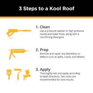 Kool Seal Kst Coating KS0063600-16 Roof Coating, 0.9 Gallon