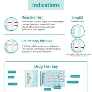 Easy@Home 5 Panel Instant Drug Test Kits [25 Pack] - Testing Marijuana (THC), COC, OPI 2000, AMP, MET/mAMP- Urine Dip Drug Testing -#EDOAP-254