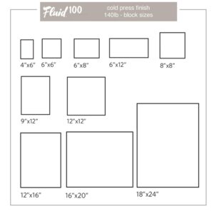 Fluid 100 Artist Watercolor Block, 140 lb (300 GSM) 100% Cotton Cold Press Pad for Watercolor Painting and Wet Media w/Easy Block Binding, 6 x 6 inches, 15 Sheets