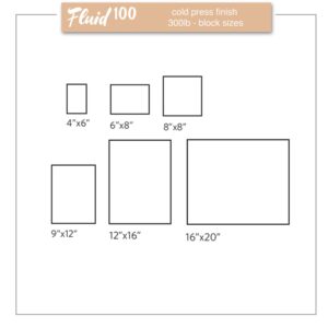 Fluid 100 Artist Watercolor Block, 300 lb (640 GSM) 100% Cotton Cold Press Pad for Watercolor Painting and Wet Media w/Easy Block Binding, 9 x 12 inches, 10 Sheets