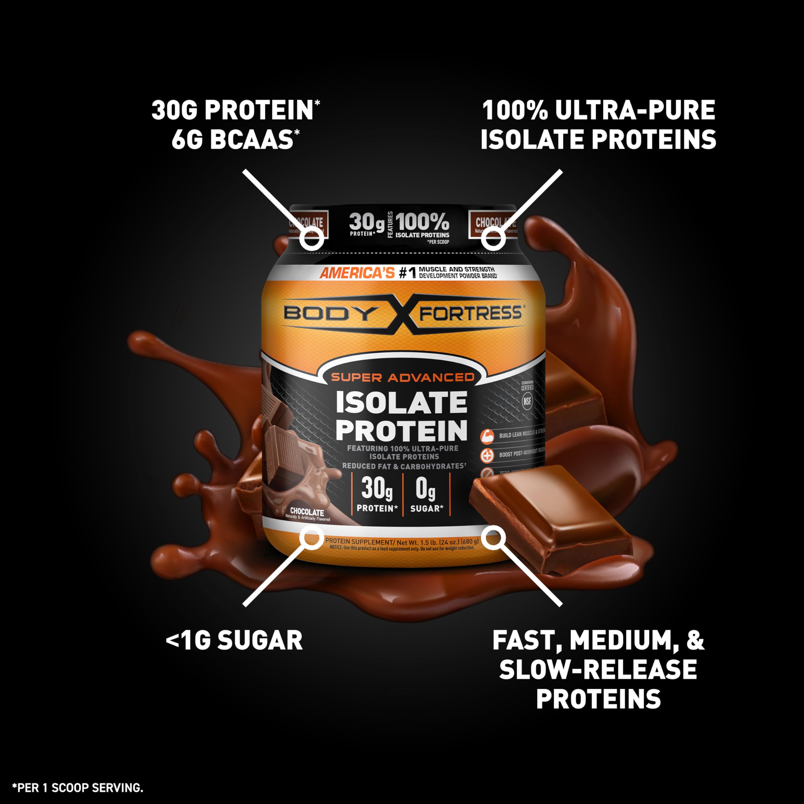 Body Fortress Super Advanced Isolate Protein, Chocolate Protein Powder Supplement Low Reduced Fat &, Low Carbohydrates, Low Sugar 1-1.5lb. Jar, Pack of 1