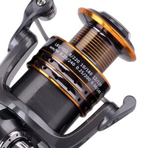 PLUSINNO HongYing Series Fishing Reels Spinning Freshwater Saltwater with 5.2:1 Gear Ratio Metal Body Left/Right Interchangeable Collapsible Handle Spinning Fishing Reel(Fishing Reel)