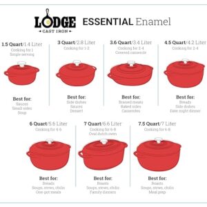 Lodge 7 Quart Enameled Cast Iron Oval Dutch Oven with Lid – Dual Handles – Oven Safe up to 500° F or on Stovetop - Use to Marinate, Cook, Bake, Refrigerate and Serve – Red