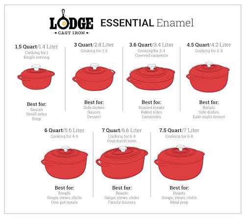 Lodge 7 Quart Enameled Cast Iron Oval Dutch Oven with Lid – Dual Handles – Oven Safe up to 500° F or on Stovetop - Use to Marinate, Cook, Bake, Refrigerate and Serve – Red