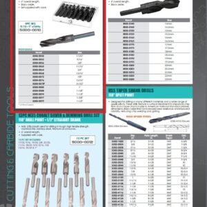 HHIP 5000-0010 Silver and Demming Drill Set, 9/16" - 1", 8 Piece