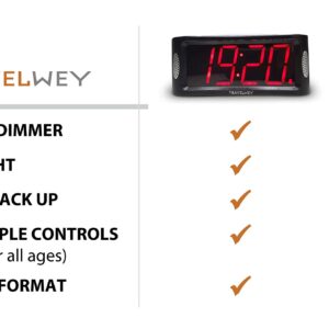 Travelwey Digital Alarm Clock - Outlet Powered, No Frills Simple Operation, Large Night Light, Alarm, Snooze, Full Range Brightness Dimmer, Big Red LED Digit Display, Black