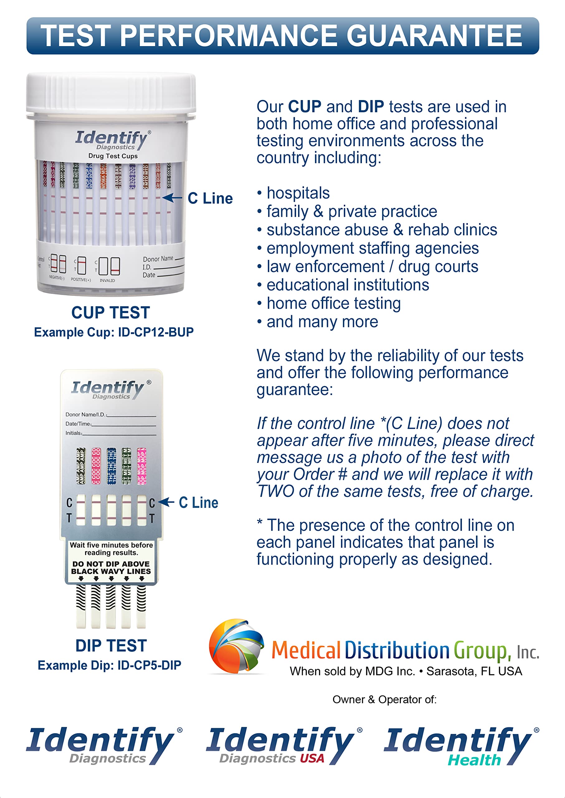 Identify Diagnostics 6 Panel Drug Test Cup - 5 Pack - CLIA Waived Instant Urine Drug Test Kit for AMP,BZO,COC,MOP/OPI,OXY,THC