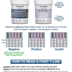 Identify Diagnostics 6 Panel Drug Test Cup - 5 Pack - CLIA Waived Instant Urine Drug Test Kit for AMP,BZO,COC,MOP/OPI,OXY,THC