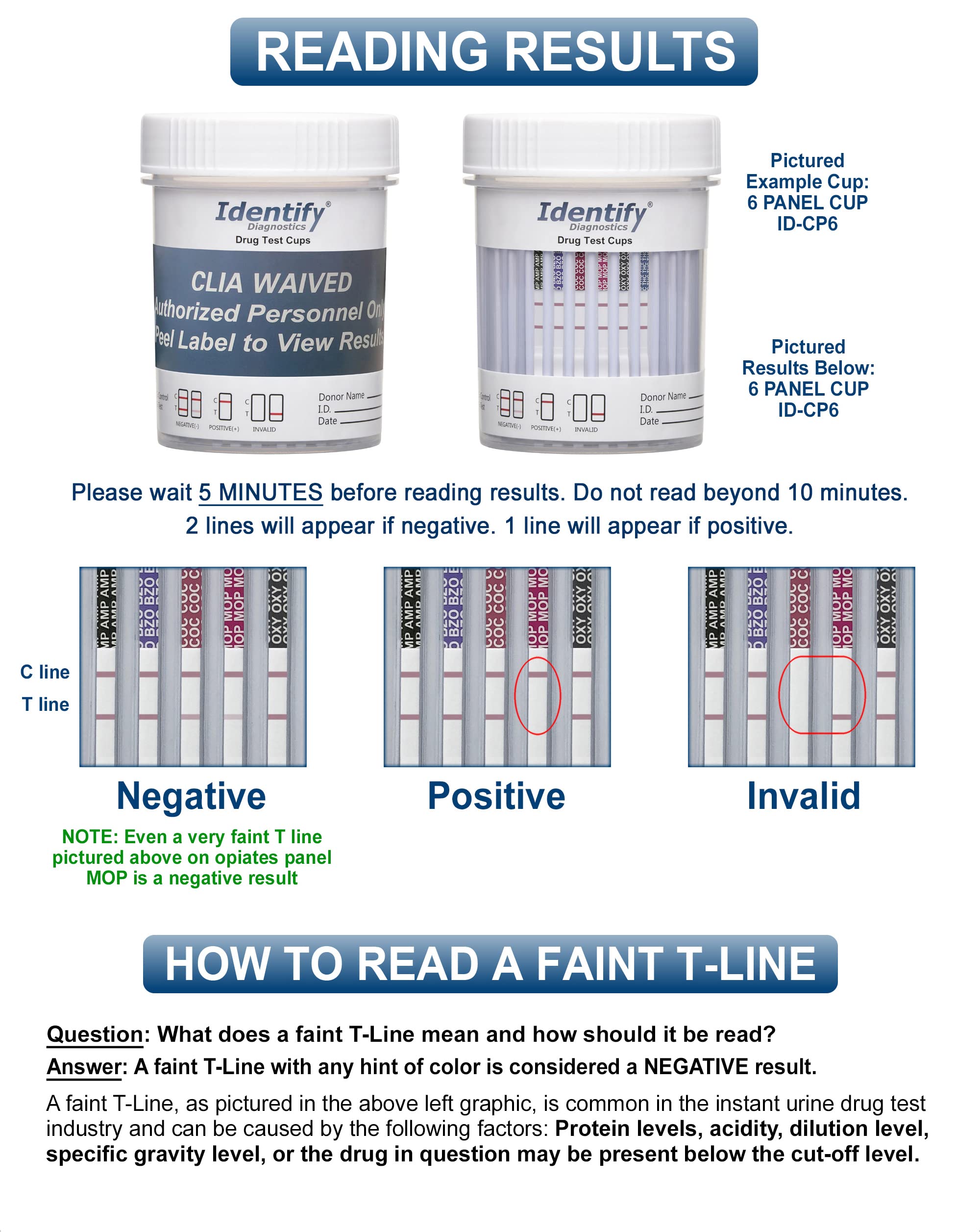 Identify Diagnostics 6 Panel Drug Test Cup - 5 Pack - CLIA Waived Instant Urine Drug Test Kit for AMP,BZO,COC,MOP/OPI,OXY,THC