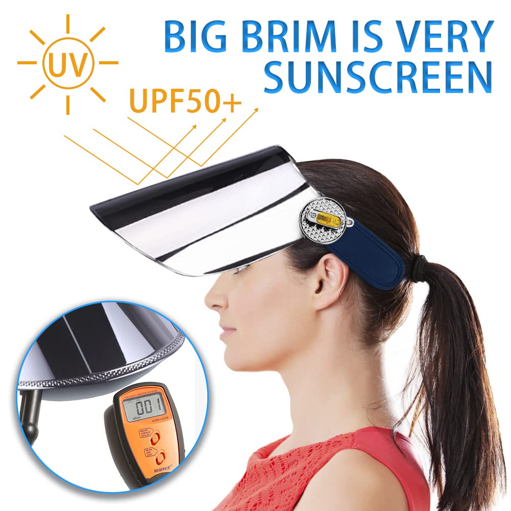 WAYCOM Sun Cap, Sun Visor Hat - UV Protection Hat -Premium UPF 50+ Hat for Hiking, Golf, Tennis, Outdoors