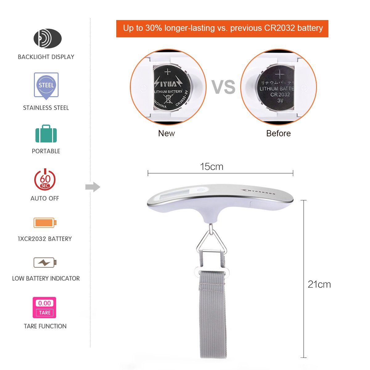 Luggage Scale MYCARBON Digital Scale High Precision Hanging Scale 110 lb/ 50KG With Backlit Ultra Portable Scale Stainless Steel Digital Travel Scale for Luggage,Perfect for Home Use and Gifts