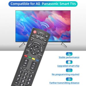 Gvirtue Universal Remote Control Compatible Replacement for Panasonic TV/ VIERA Link/ HDTV/ 3D/ LCD/ LED, N2QAYB000485 N2QAYB000100 N2QAYB000221 N2QAYB00048