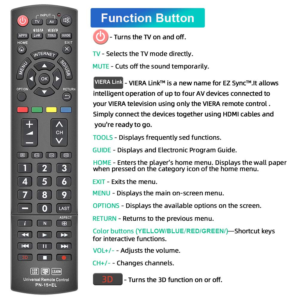 Gvirtue Universal Remote Control Compatible Replacement for Panasonic TV/ VIERA Link/ HDTV/ 3D/ LCD/ LED, N2QAYB000485 N2QAYB000100 N2QAYB000221 N2QAYB00048