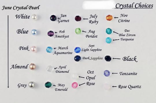 Any Two Crystals Birthstones Infinity Symbol Ring in Sterling Silver or 14kt Yellow or Rose Gold Filled Handmade Wire Wrapped Ring- Made to size 4-14