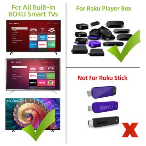 Replacement Remote for All Roku TVs and Roku Players