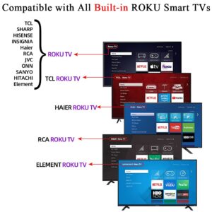 Replacement Remote for All Roku TVs and Roku Players