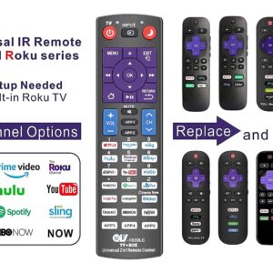 Replacement Remote for All Roku TVs and Roku Players