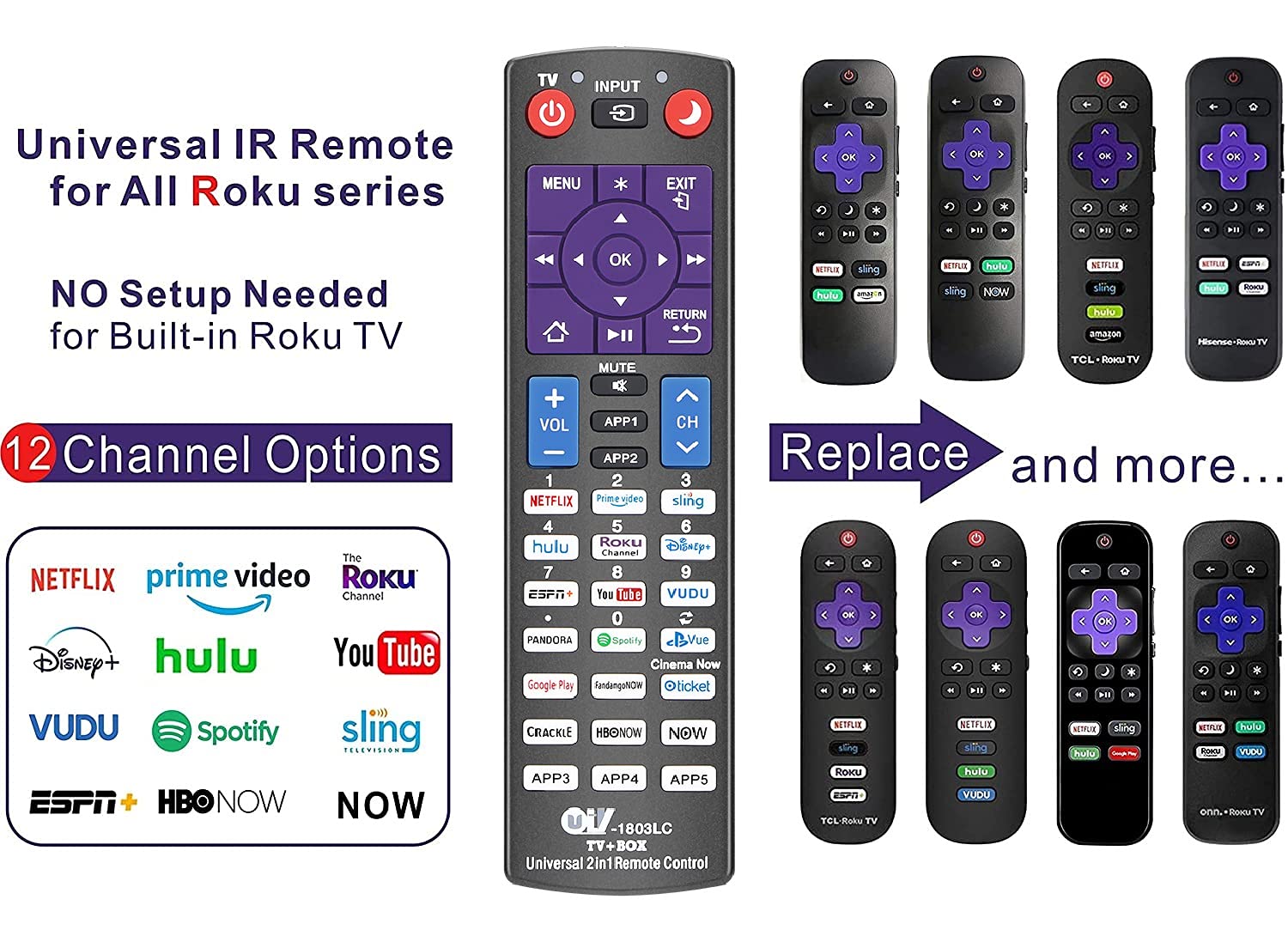 Replacement Remote for All Roku TVs and Roku Players