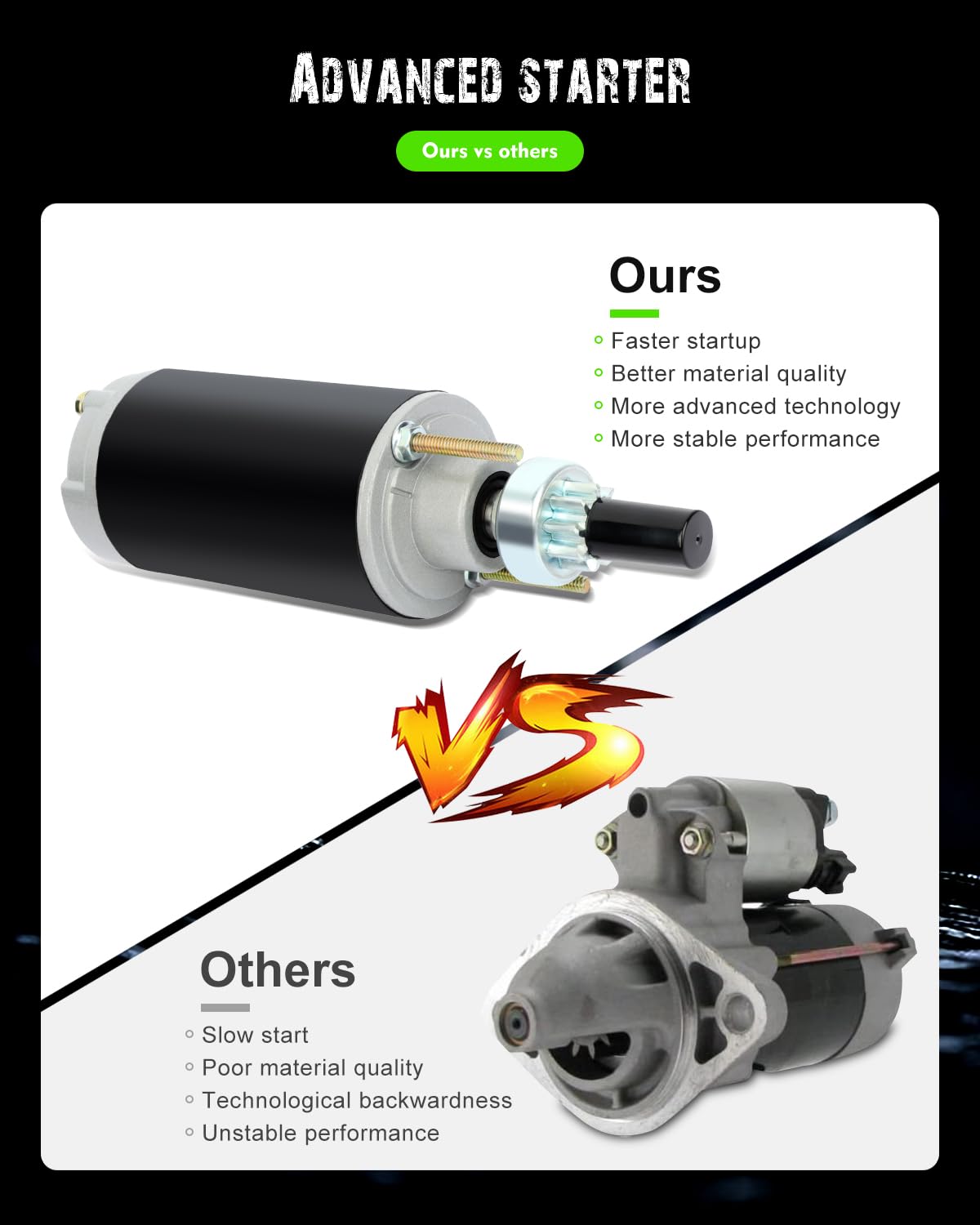 SCITOO Starters New compatible for Mercury Engines-Marine Outboard 120 Sport Jet 1995 120XR Sport Jet 1996-1998 120XR2 Sport Jet 1999 2000 90 Sport Jet 1993-1995 5761 SAB0028 AM31568