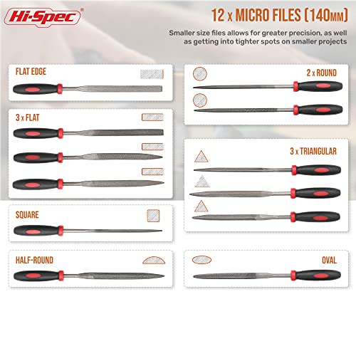 Hi-Spec 16 Piece Metal Hand & Needle Files Tool Set Kit. Large & Small Mini T12 Carbon Steel Flat, Half, Round, Triangle Files. Complete in a Zipper Carry Case