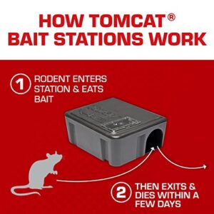 Tomcat Rat & Mouse Killer Child & Dog Resistant, Refillable Station for Indoor and Outdoor, 1 Station and 15 Poison Refills