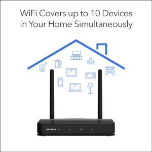 NETGEAR Dual Band WiFi Router (R6020) – AC750 Wireless Speed (Up to 750Mbps), Coverage up to 750 sq. ft., 10 Devices, 4 x Fast Ethernet Ports