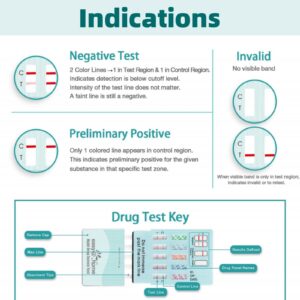 Easy@Home 25 Pack 4 Panel Instant Urine Drug Test - Cocaine (COC), Marijuana (THC), Opiates (OPI), MethAmphetamine (mAMP/MET) EDOAP#144