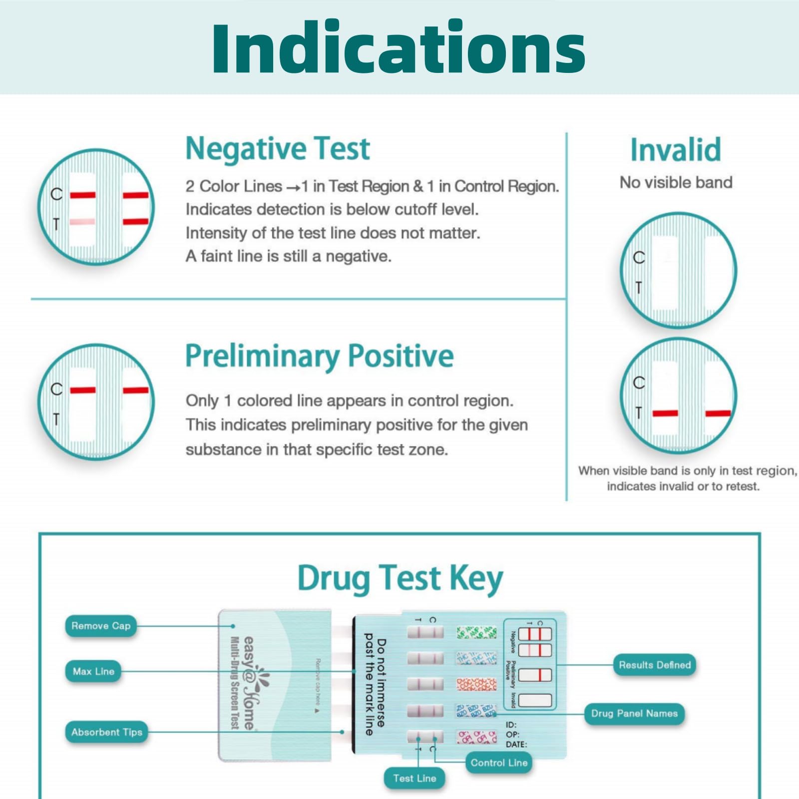 Easy@Home 25 Pack 4 Panel Instant Urine Drug Test - Cocaine (COC), Marijuana (THC), Opiates (OPI), MethAmphetamine (mAMP/MET) EDOAP#144