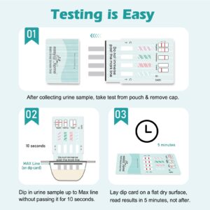 Easy@Home 25 Pack 4 Panel Instant Urine Drug Test - Cocaine (COC), Marijuana (THC), Opiates (OPI), MethAmphetamine (mAMP/MET) EDOAP#144