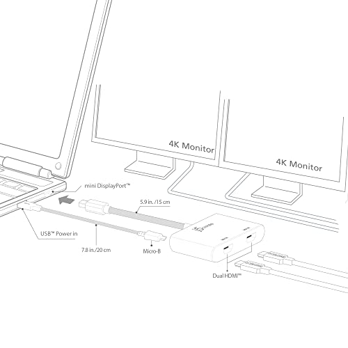j5create Mini DisplayPort to Dual 4K HDMI MST Adapter, Compatible with Microsoft Surface Pro 2, Surface Book, HP OMEN 15-CE051NR and More (JDA156)