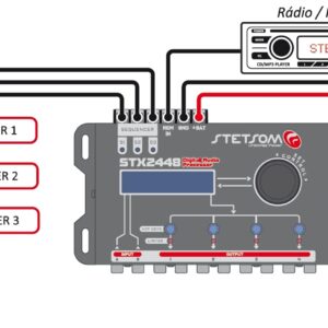 Stetsom STX 2448 DSP Crossover & Equalizer 4 Channel Full Digital Signal Processor (Sequencer) 2.4 Remote Relay