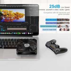 ELUTENG 120mm Fan with 3 Speed 5V USB Powered 120mm Case Fan 1500PRM Gaming PC Fan Portable Cooling Fan Suitable for Tablet TV Receiver Router DVR Play Station Xbox Computer and More