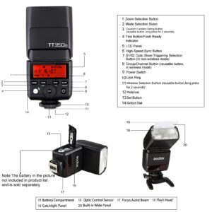 GODOX TT350O Flash for Olympus/Panasonic Camera, 2.4G Wireless GN36 1/8000s HSS TTL Camera Flash Speedlite Compatible for Panasonic Olympus Camera