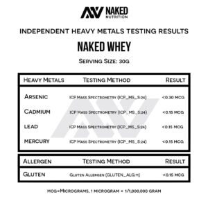 NAKED nutrition Naked Whey 1Lb - Only 1 Ingredient, Grass Fed Whey Protein Powder, Undenatured, No Gmos, No Soy, Gluten Free, Stimulate Growth, Enhance Recovery - 15 Servings