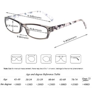 Reading Glasses 5 Pairs Fashion Ladies Readers Spring Hinge with Pattern Print Eyeglasses for Women (5 Pack Mix Color, 1.25)