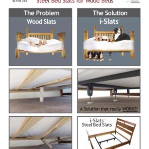 Knickerbocker iSlats™ - Steel Bed Slats - Bed Frame Center Support System (Queen) - Slats Only