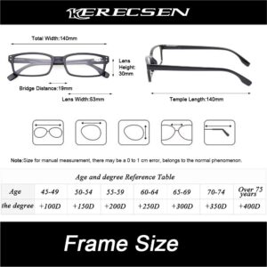 Kerecsen 4 Pack Reading Glasses for Women/Men Spring Hinges Readers Glasses Lightweight Eyeglasses (4 Pack Black, 1.75)