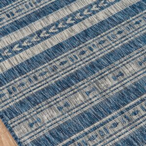 NOVOGRATZ Villa Collection Tuscany Indoor/Outdoor Area Rug, 2'7" x 7'6" Runner, Blue