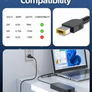 135W AC Charger Fit for Lenovo ThinkPad Thunderbolt Universal 3 4 Smart Essential Dock Gen 1 2, Ultra Pro Docking Station, Hybrid USB-C, ThinkVision X1 Gen 1 2 LT2223d Monitor Laptop